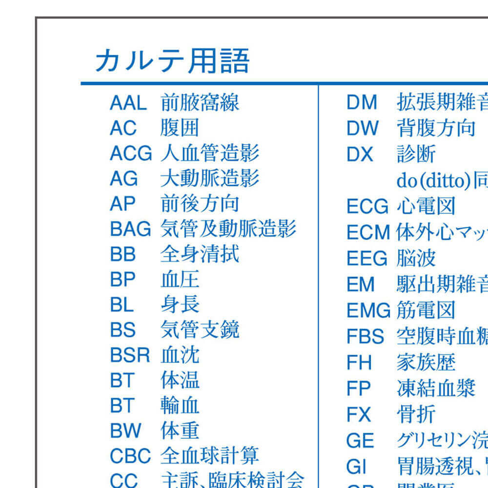 カルテ用語
