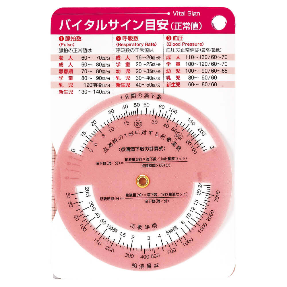 必要な情報がギュギュッと1冊につまったお守り的存在。スケールとゲージ付