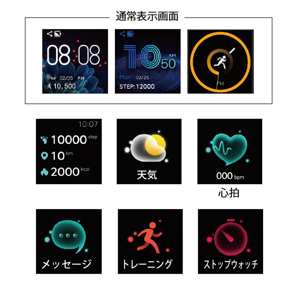 ウォッチの画面(一部)