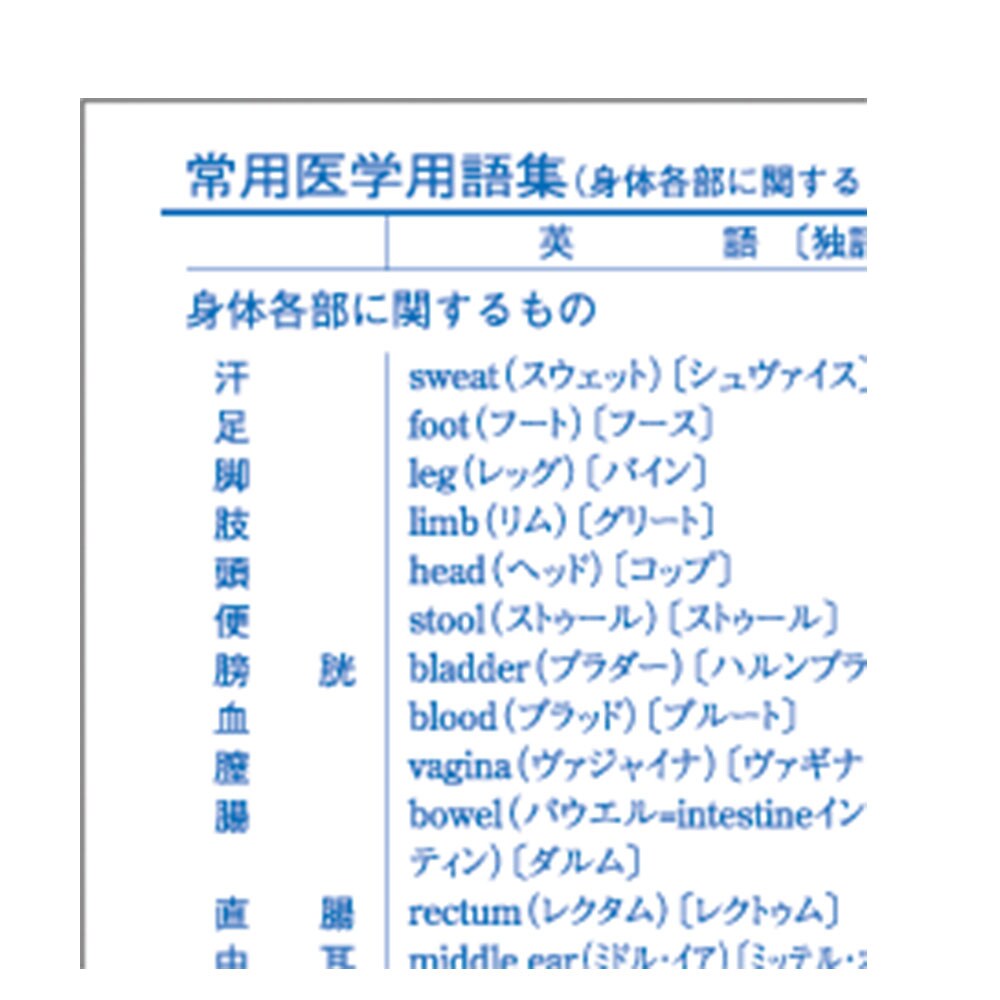 常用医学用語