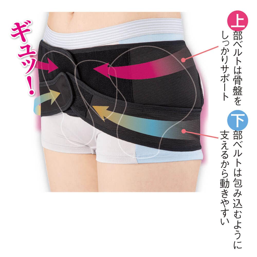 【新品未使用】ラボネッツ 歩ける 骨盤ベルト L-LL