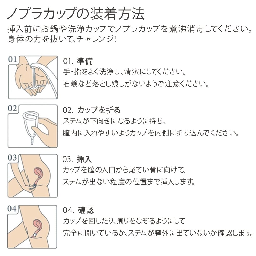 装着方法