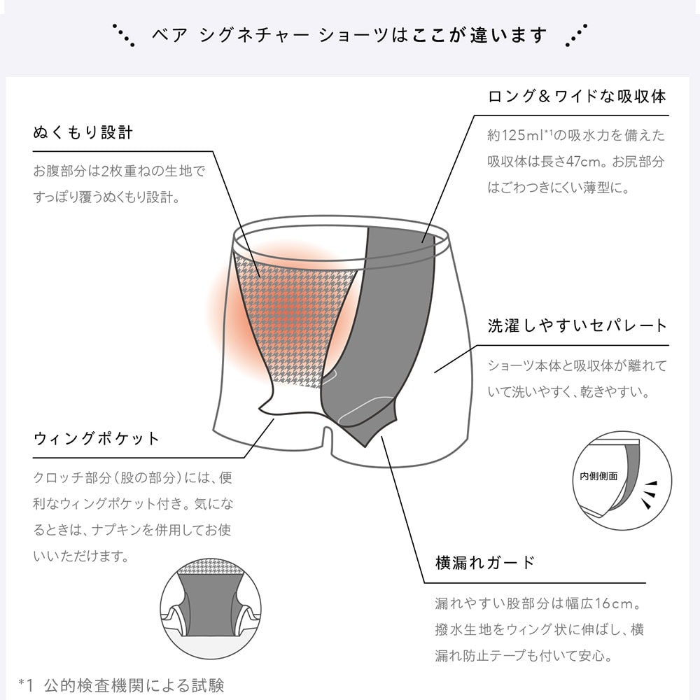 ベア シグネチャーショーツの機能