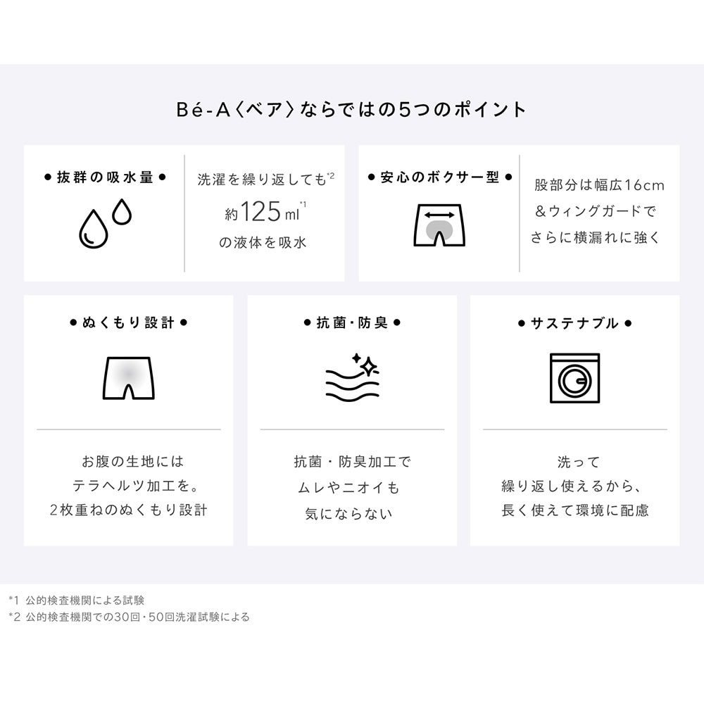 ベアならではの5つのポイント