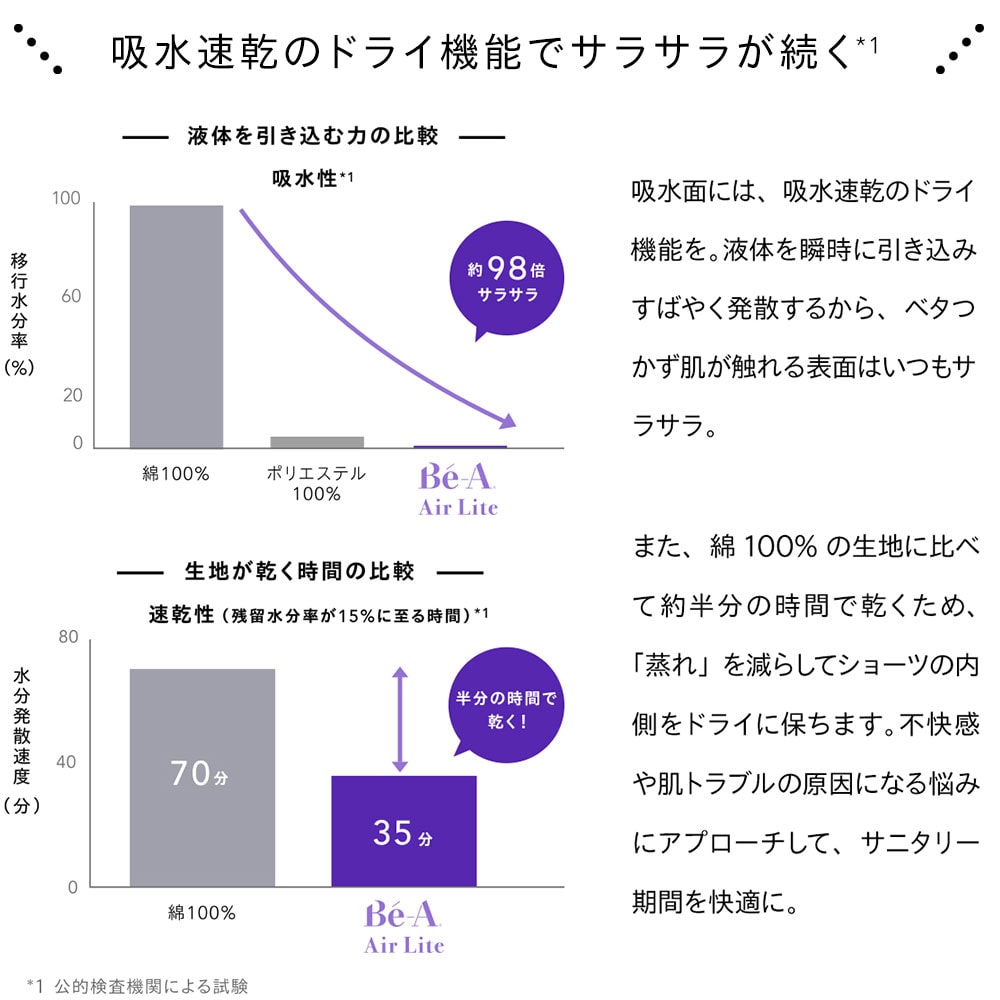 吸汗速乾