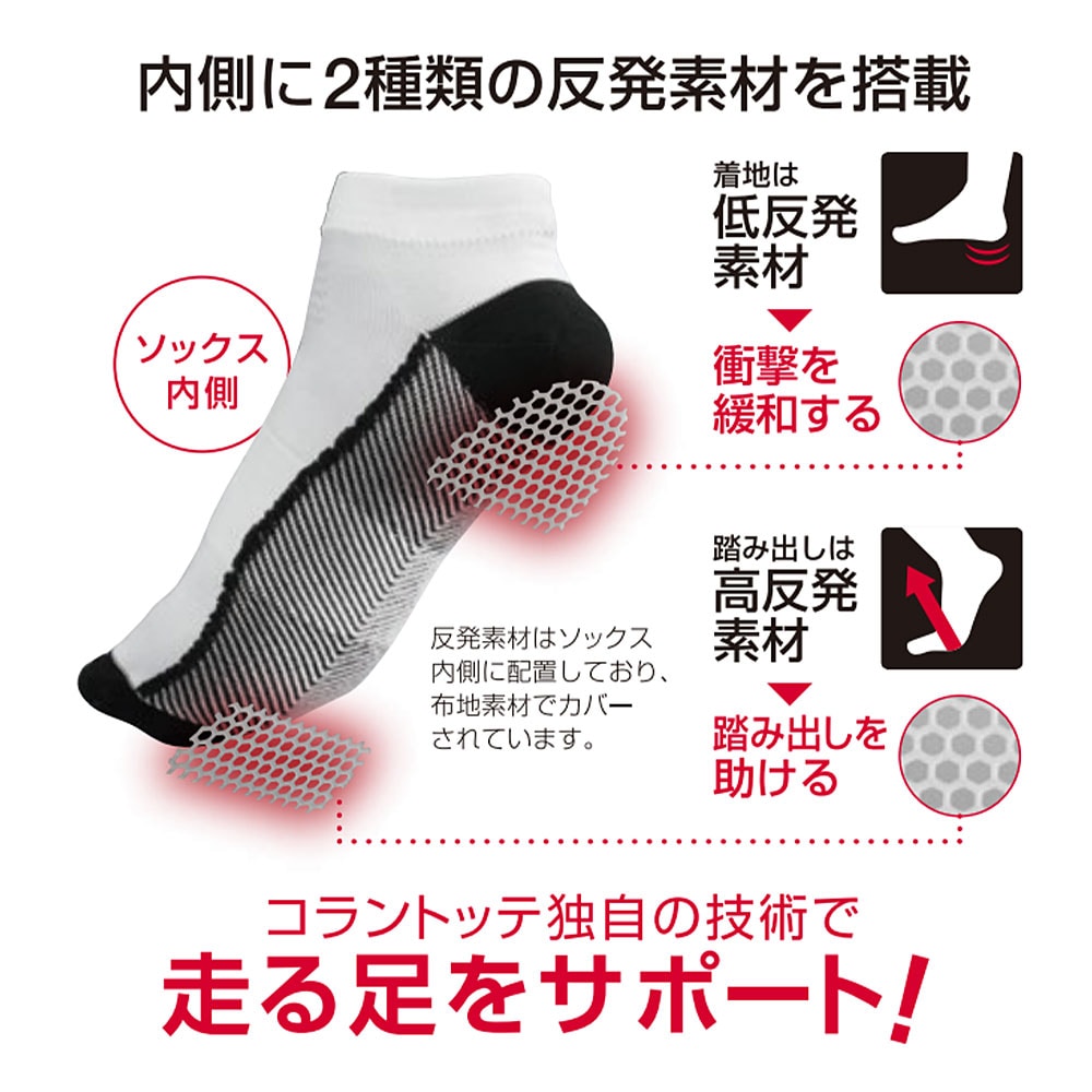 内側に2種類の反発素材を搭載