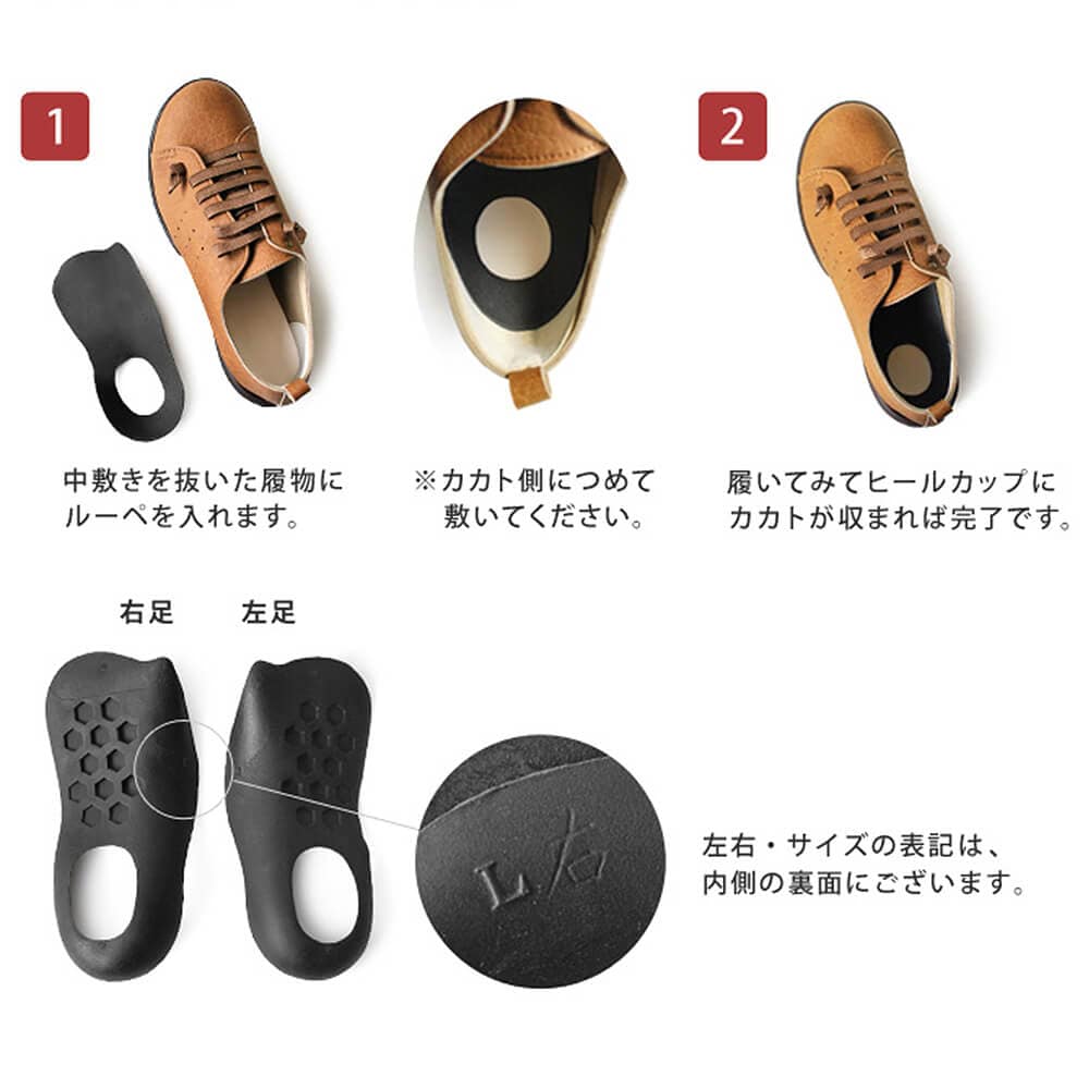 リゲッタルーペのつけ方