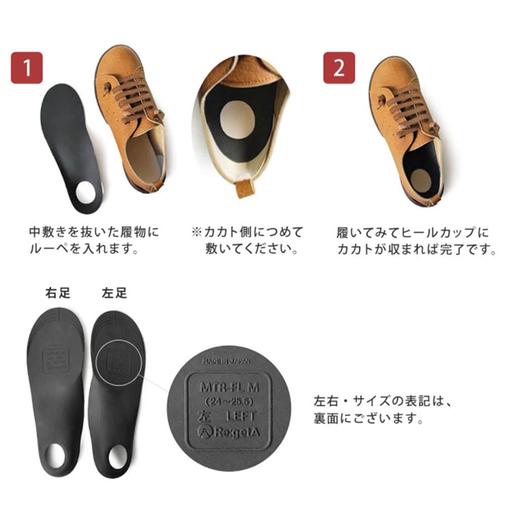 リゲッタルーペのつけ方