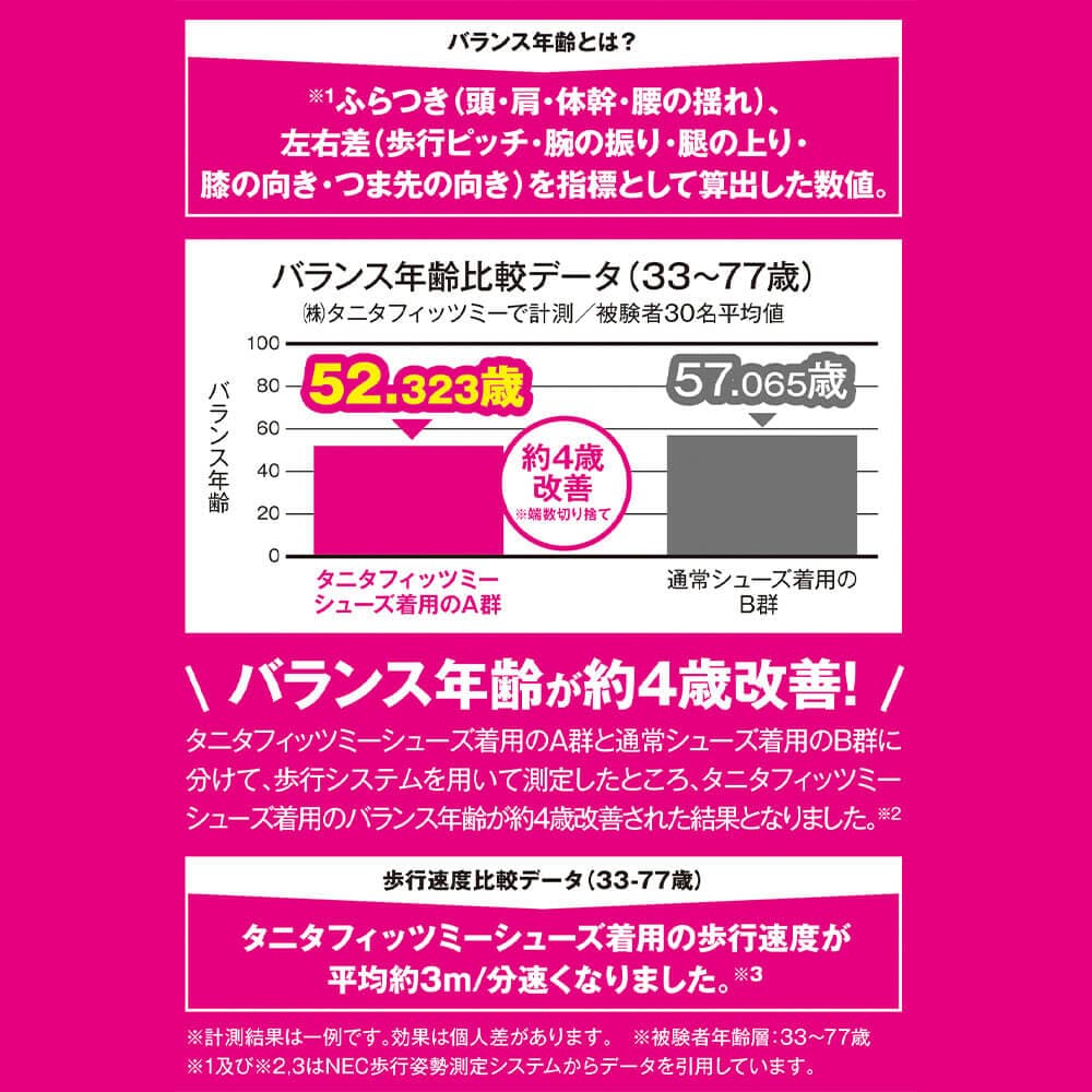 バランス年齢とは?