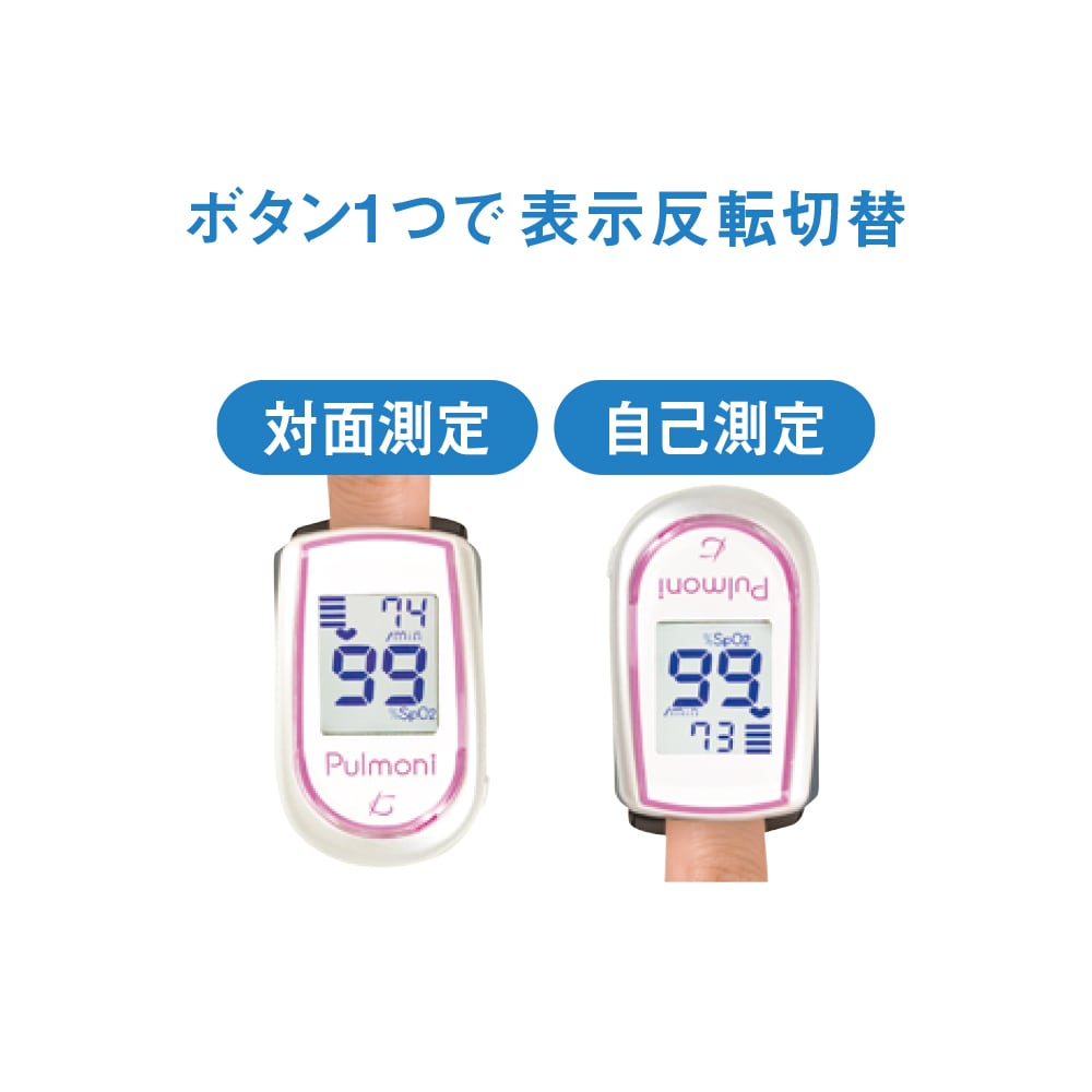 ボタン1つで表示反転切替