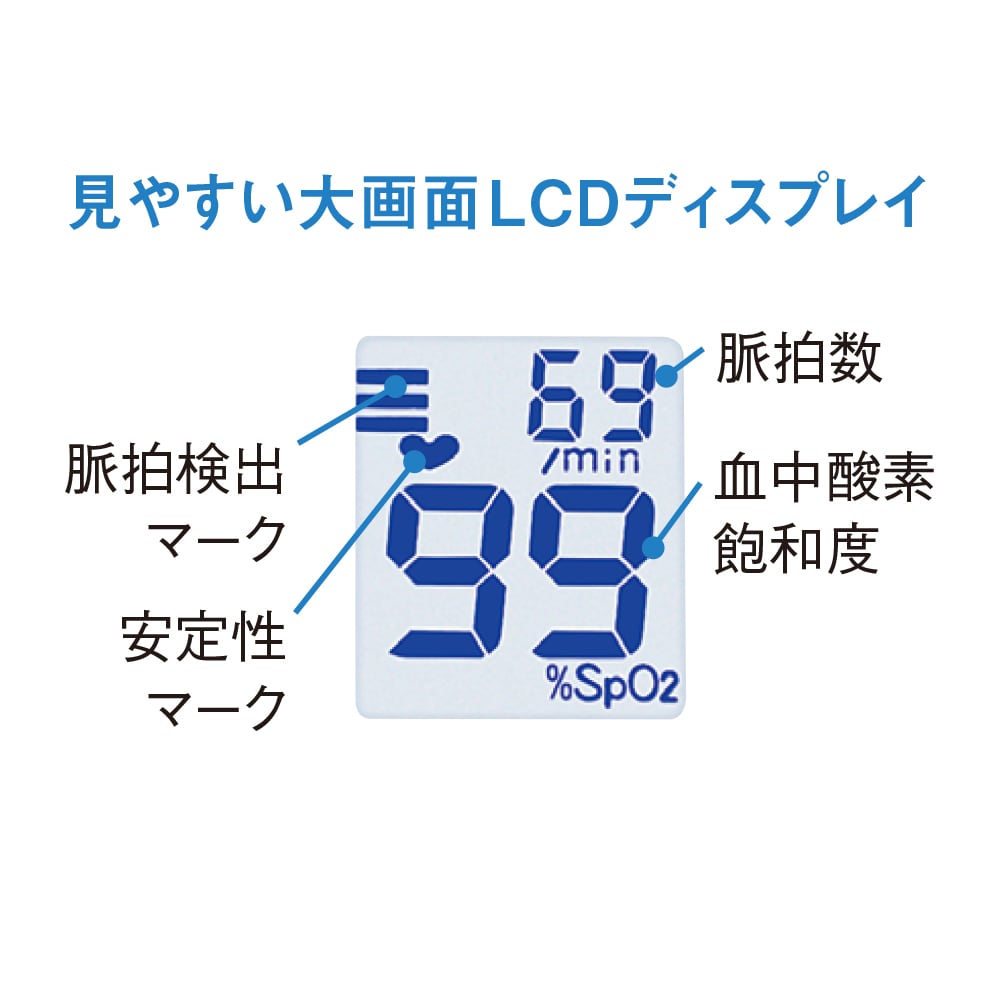 見やすい大画面LCDディスプレイ