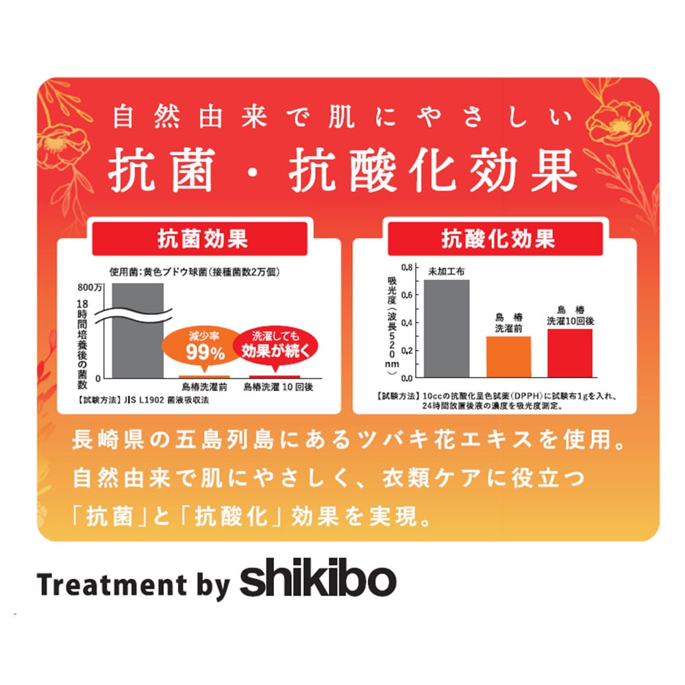 自然由来で肌にやさしい抗菌・抗酸化効果