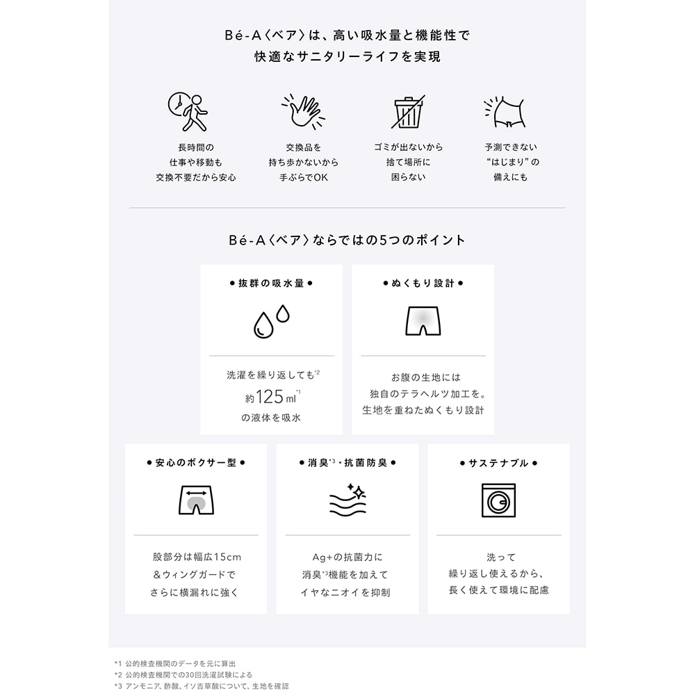 高い吸水量と機能性で快適なサニタリーライフを実現