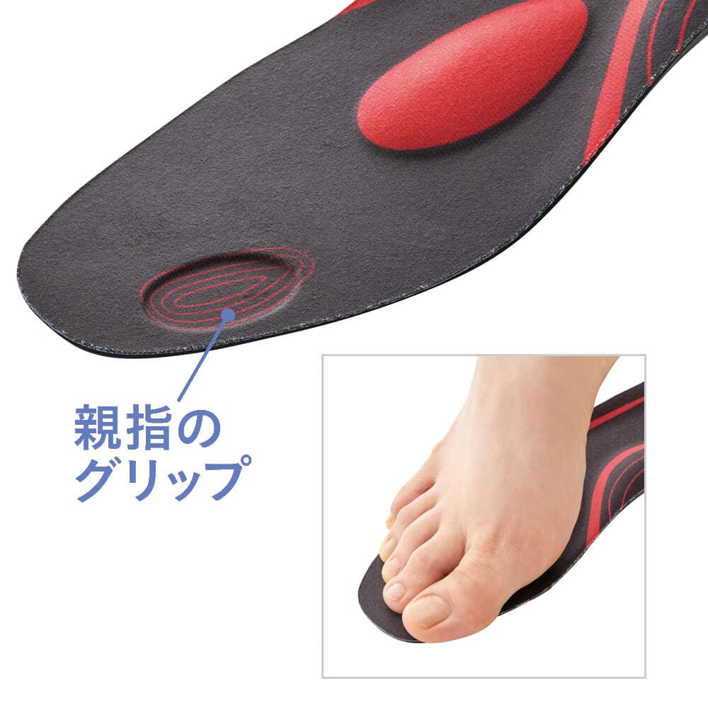 親指のグリップ