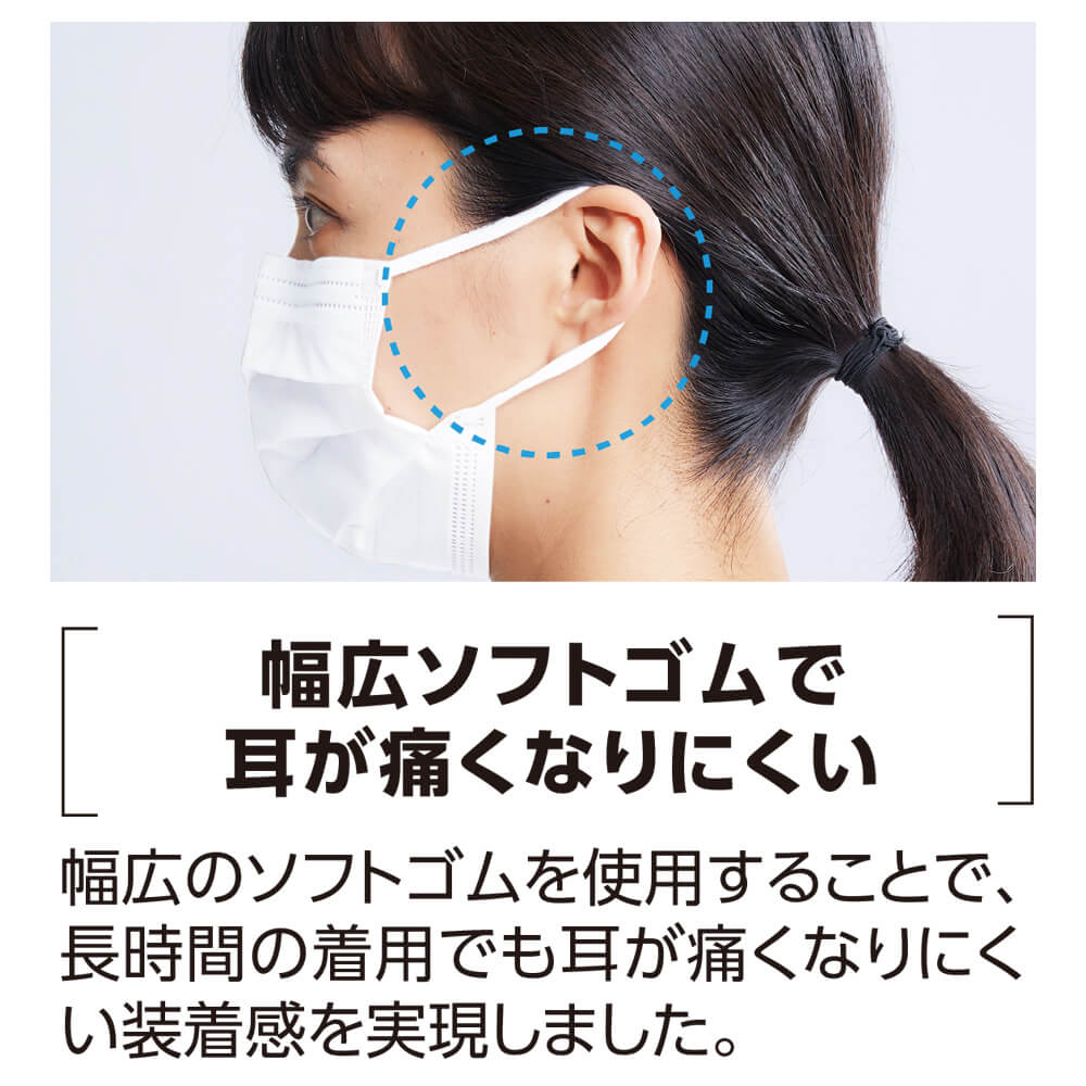 ソフトゴムで痛くなりにくい