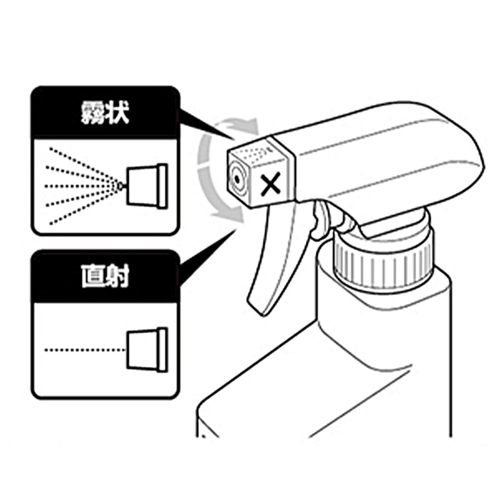 切り替え式のノズル