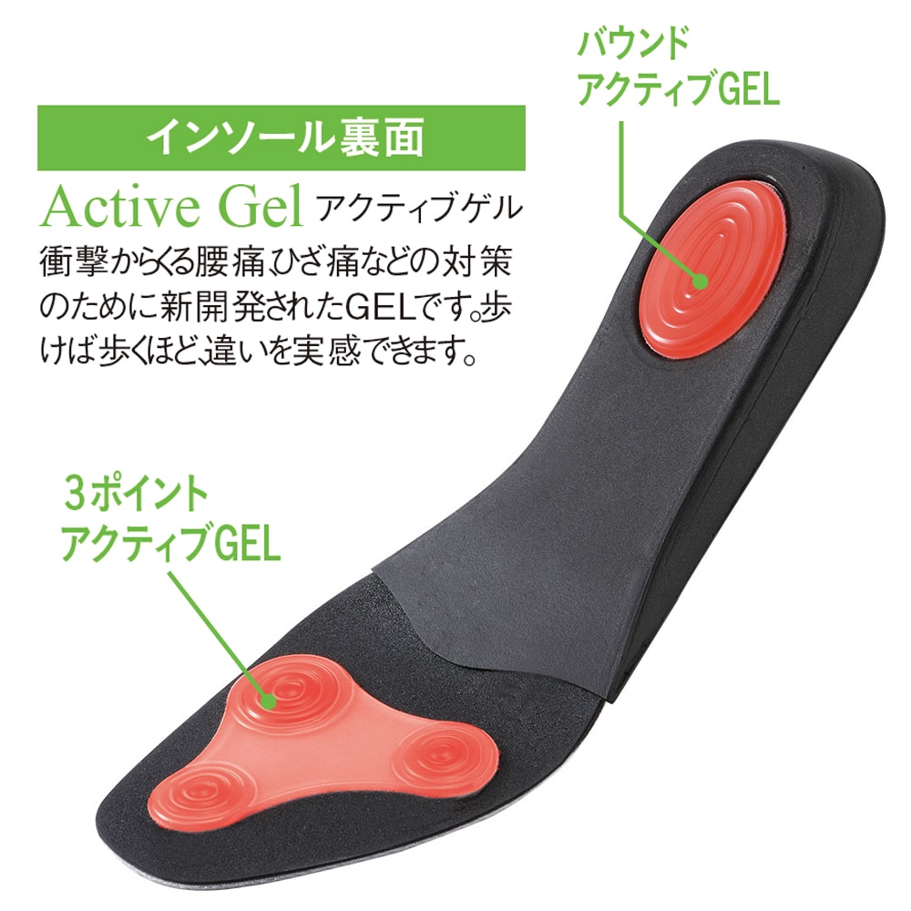 アクティブゲルで衝撃からくる腰痛ひざ痛を対策