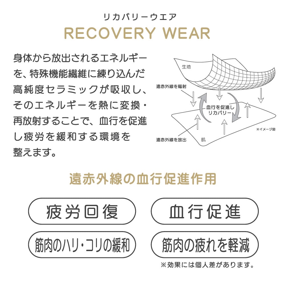 血行を促進し疲労を緩和