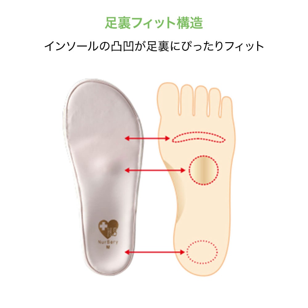 インソールの凹凸が足裏にぴったりフィット