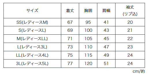 サイズ