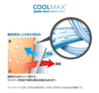 アクティブストレッチ・クール